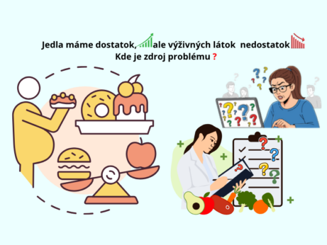 Vysvetlenie, že napriek dostatku jedla máme nedostatok výživných látok